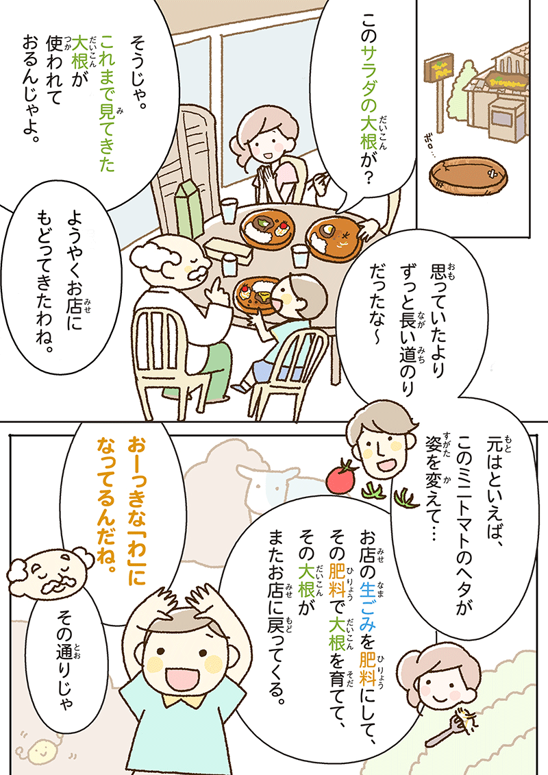 どうなる？お店から出る生ごみ 第4話