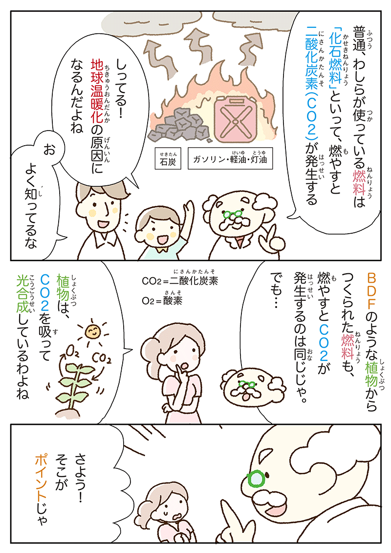 使い終わった油をリサイクル！？ 第3話