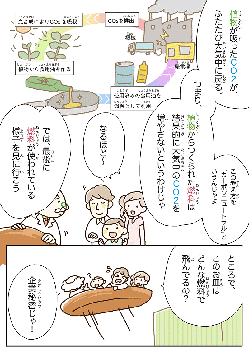 使い終わった油をリサイクル！？ 第3話