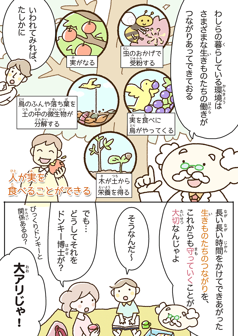 いろんな生きものが、環境をつくってる！ 第1話